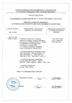 2019.04.04 Алматы - Приложение к сертификату устройства поворотные, откидные, поворотно-откидные, взломоустойчивые. ГОСТ 30777-2012